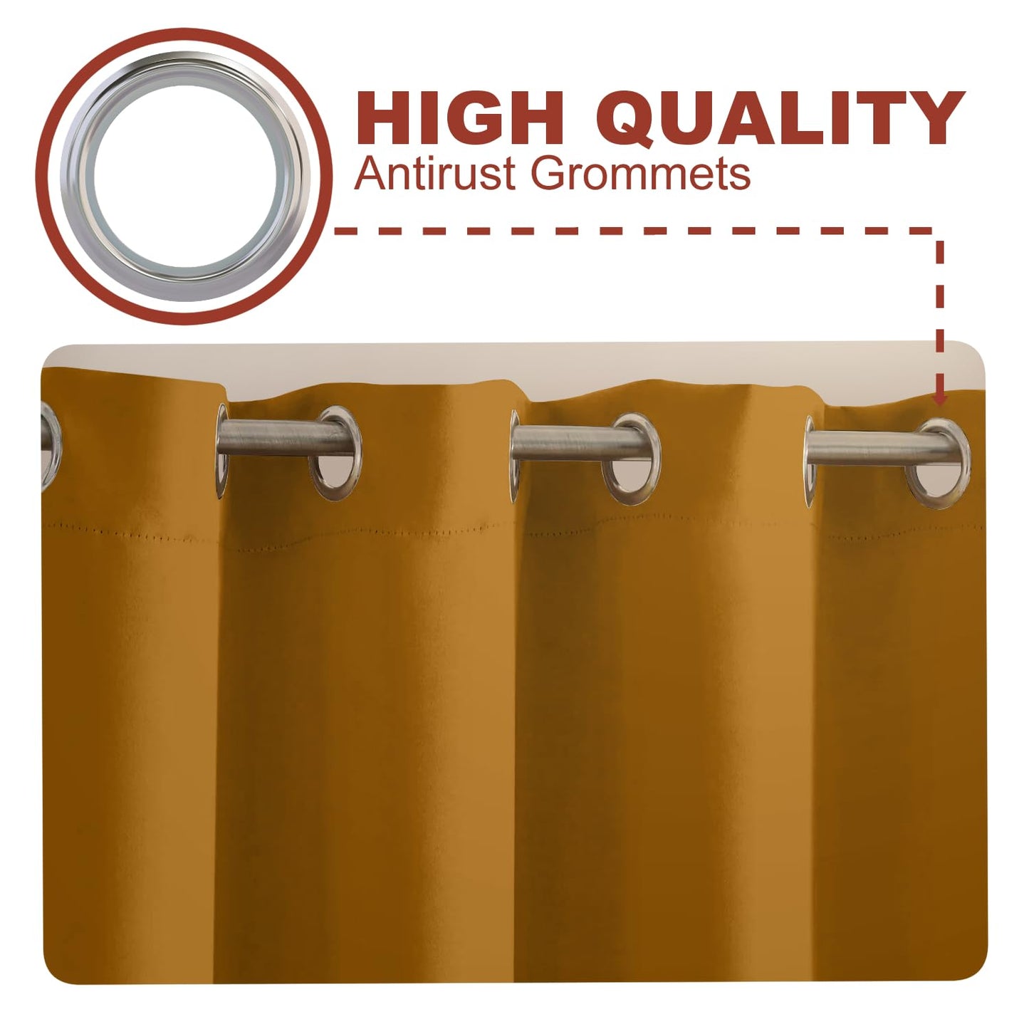 YHSF Blackout Curtains - Room Darkening Grommet Curtains for Bedroom, Living Room, Office - Solid Plain Design, Light Blocking, Thermal Insulation, Elegant Home Décor - 52x84 Inches, One Panel, Red