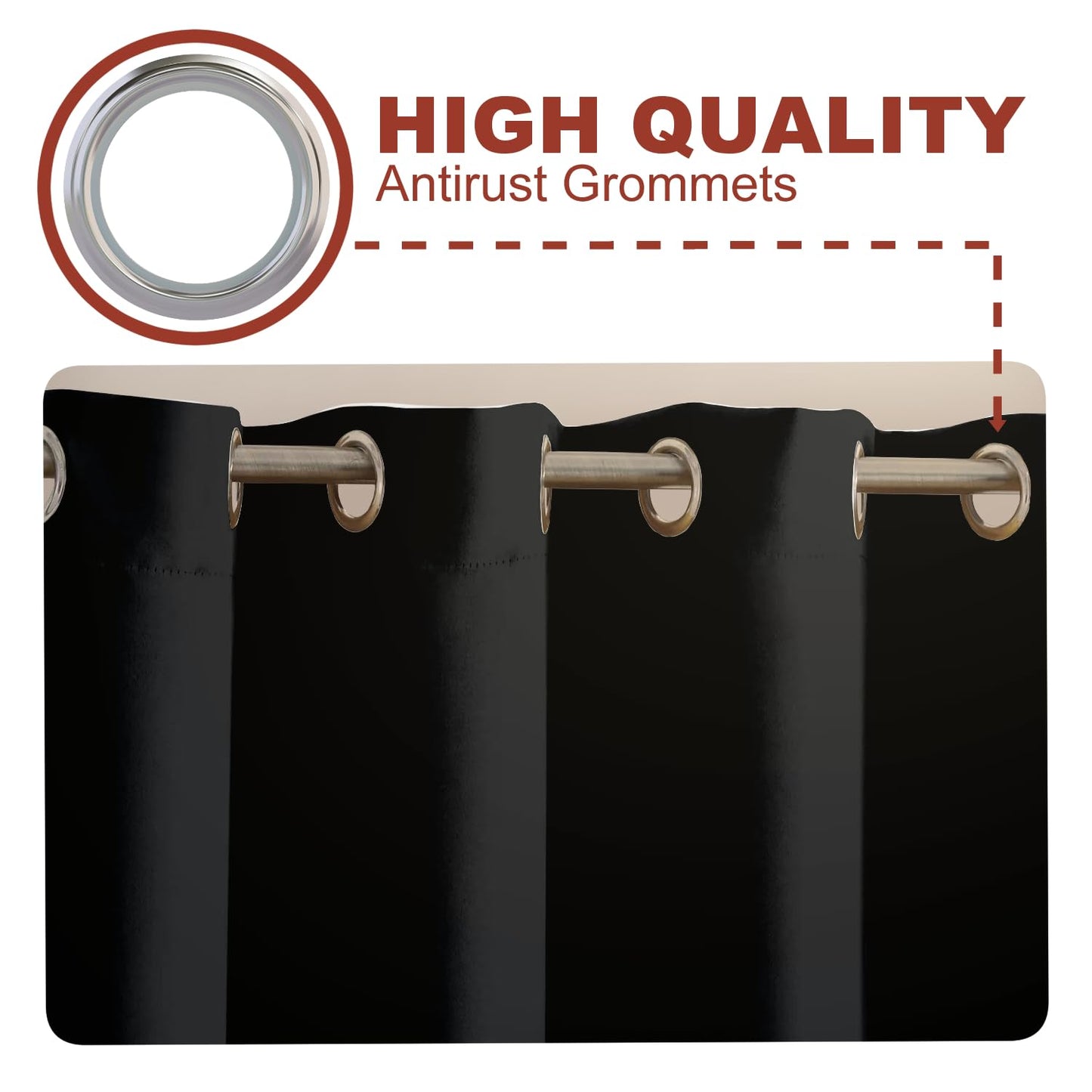 YHSF Blackout Curtains - Room Darkening Grommet Curtains for Bedroom, Living Room, Office - Solid Plain Design, Light Blocking, Thermal Insulation, Elegant Home Décor - 52x84 Inches, One Panel, Red