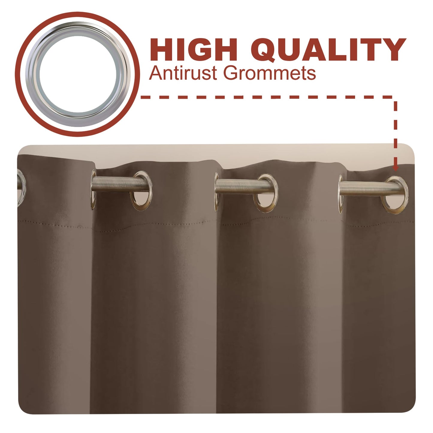 YHSF Blackout Curtains - Room Darkening Grommet Curtains for Bedroom, Living Room, Office - Solid Plain Design, Light Blocking, Thermal Insulation, Elegant Home Décor - 52x84 Inches, One Panel, Red