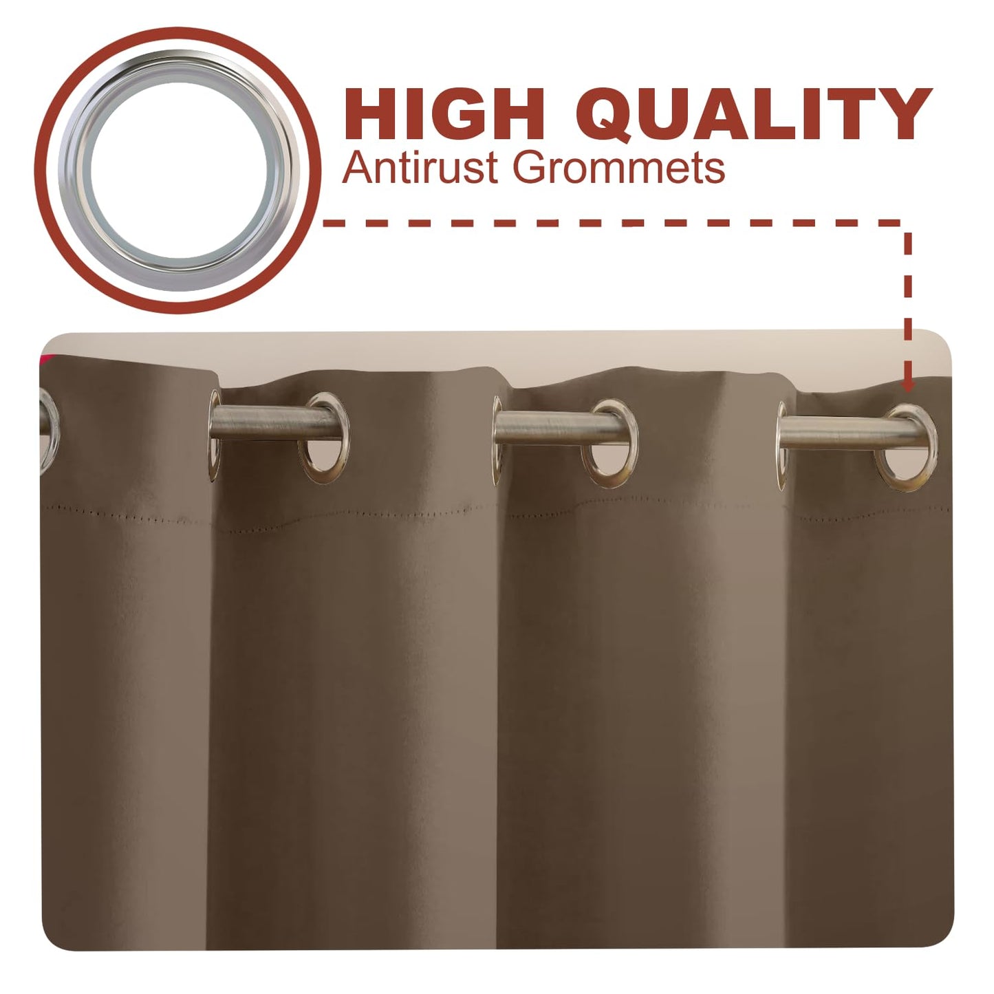 YHSF Blackout Curtains - Room Darkening Grommet Curtains for Bedroom, Living Room, Office - Solid Plain Design, Light Blocking, Thermal Insulation, Elegant Home Décor - 52x84 Inches, One Panel, Red